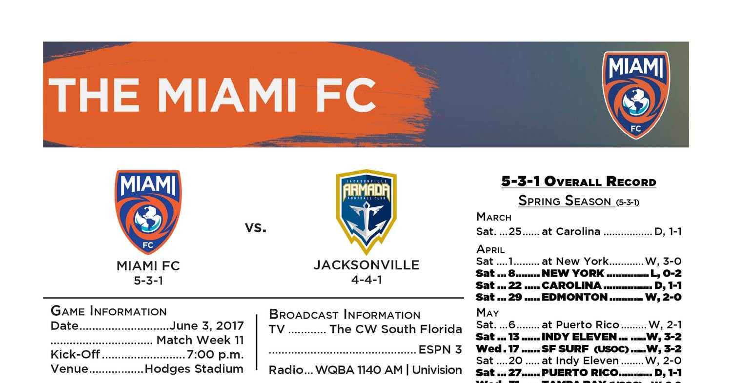 Miami_FC_Match_Notes_0603_JAX.pdf DocDroid