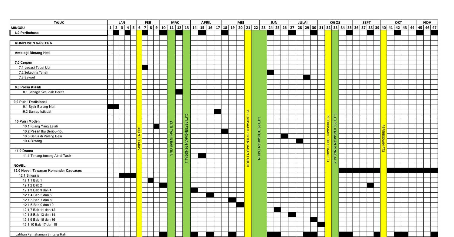 Carta Gantt Bm T3 2019 Pdf Docdroid