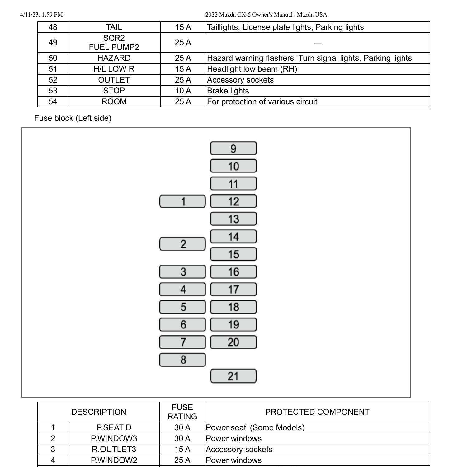 2022 Mazda CX5 Owner's Manual _ Mazda USA.pdf DocDroid