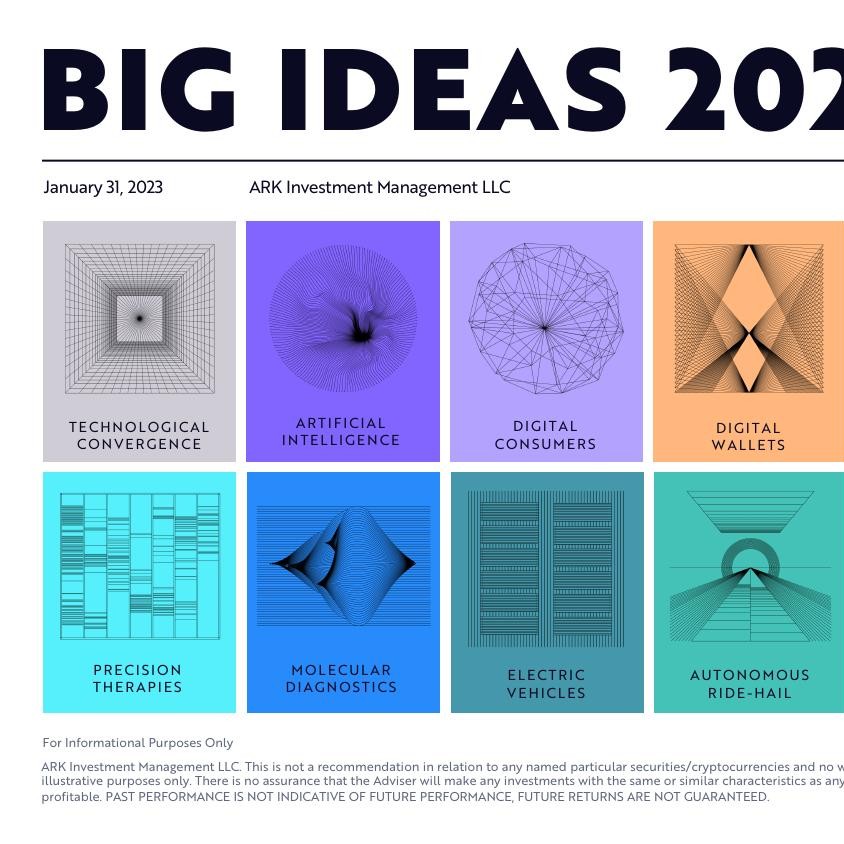 ARK Invest_013123_Presentation_Big Ideas 2023_Final.pdf DocDroid