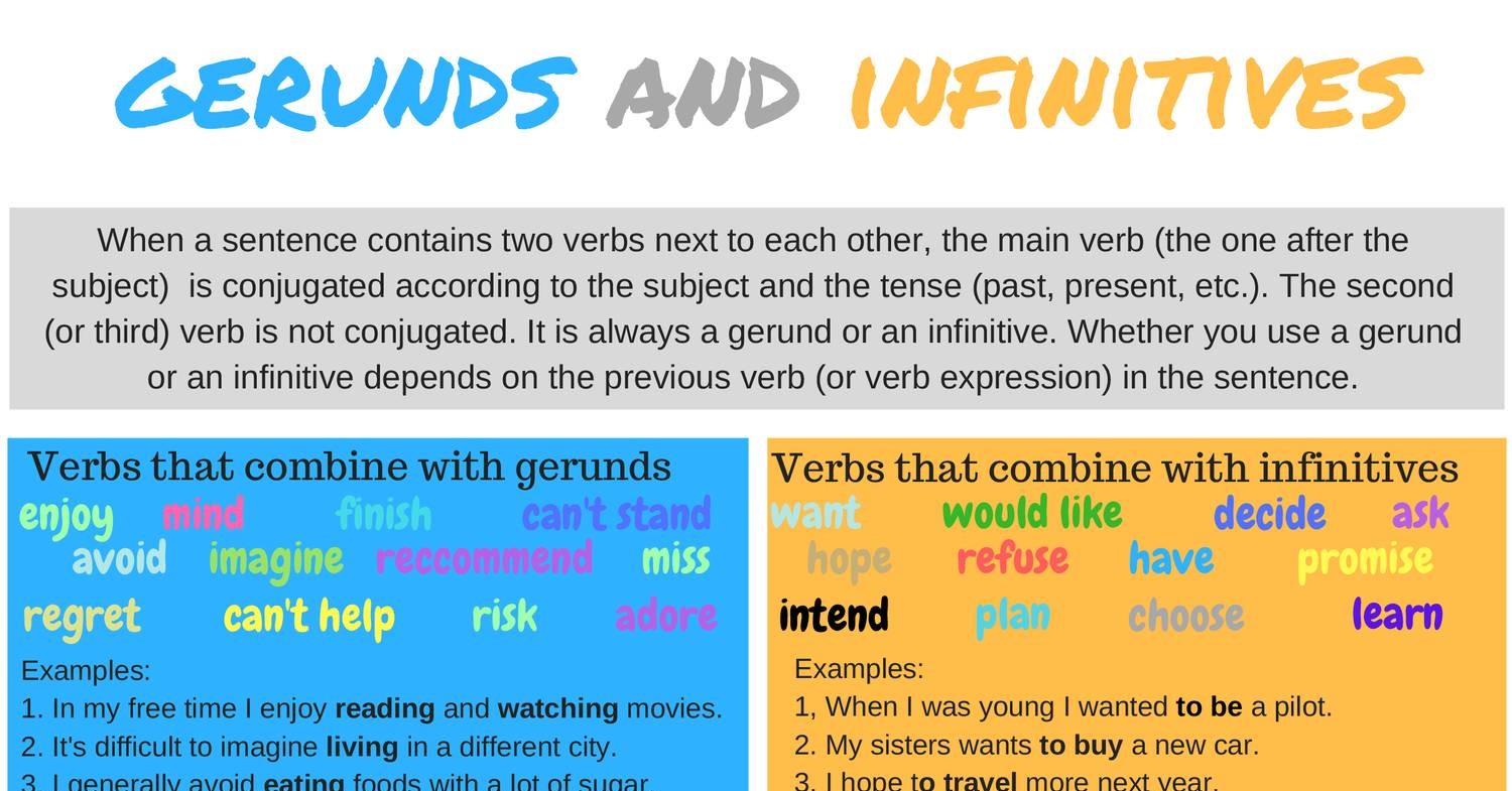gerunds-and-infinitives-2-pdf-docdroid