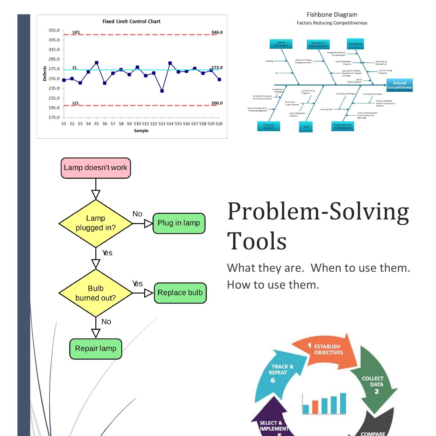 problem solving in research pdf