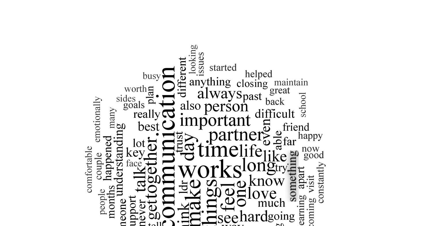 moderate-word-cloud-pdf-docdroid