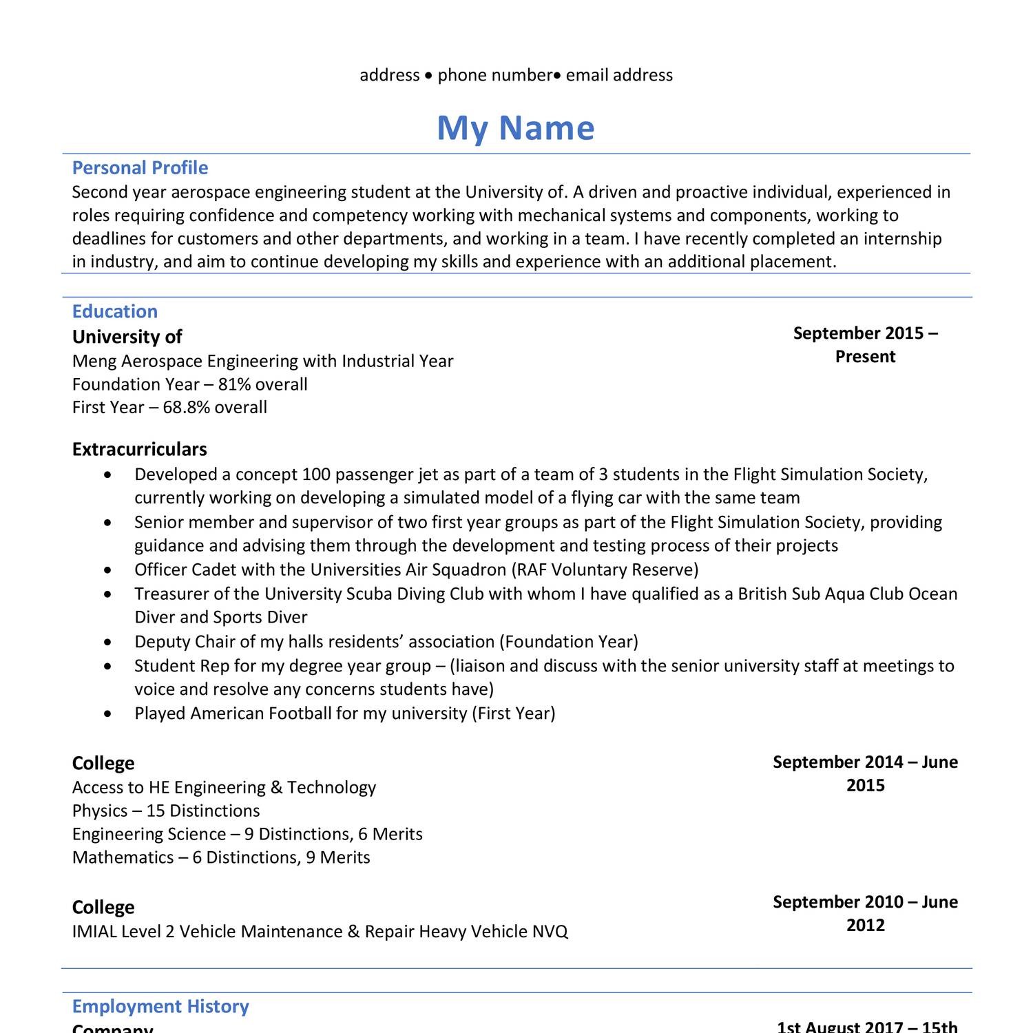 Anonymous Cv.pdf 