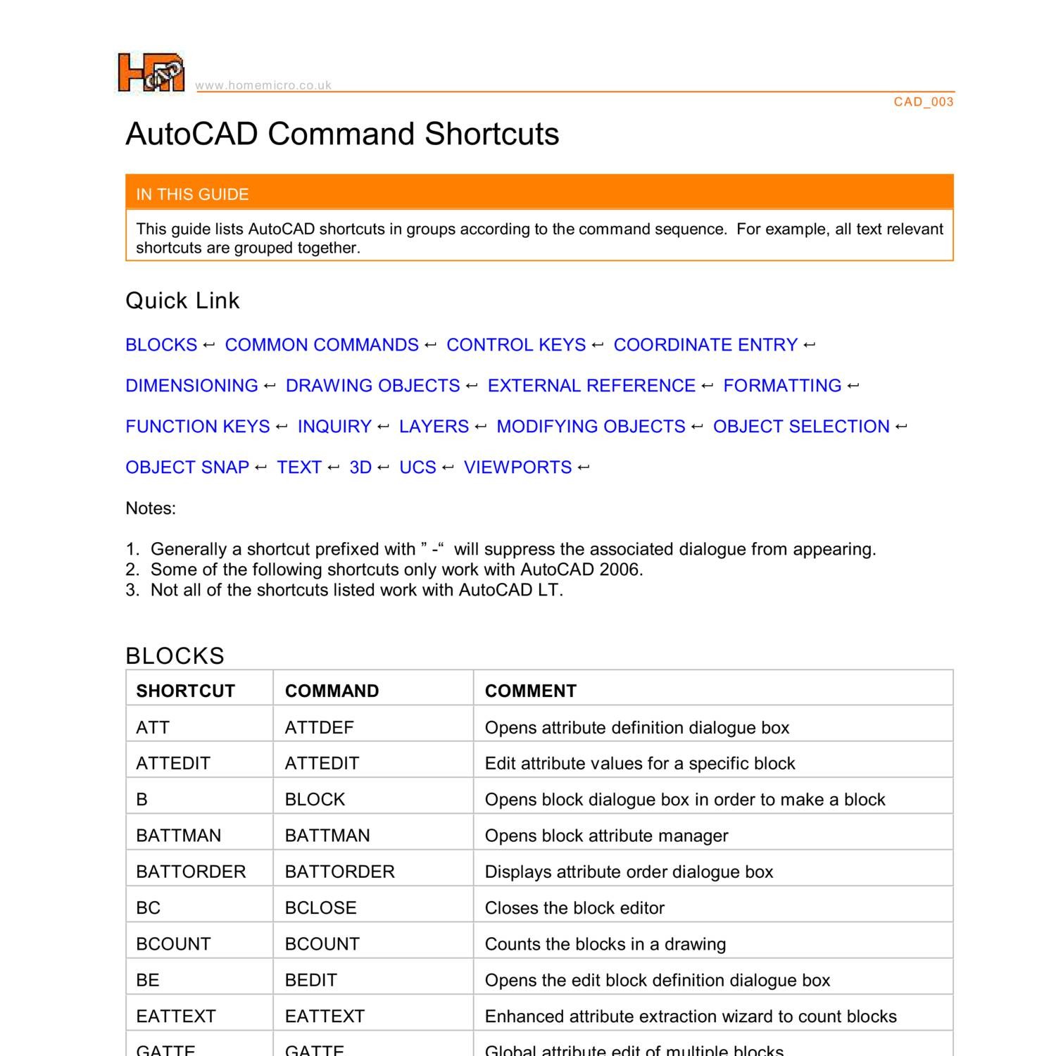 Autocad commands shortcut keys pdf download
