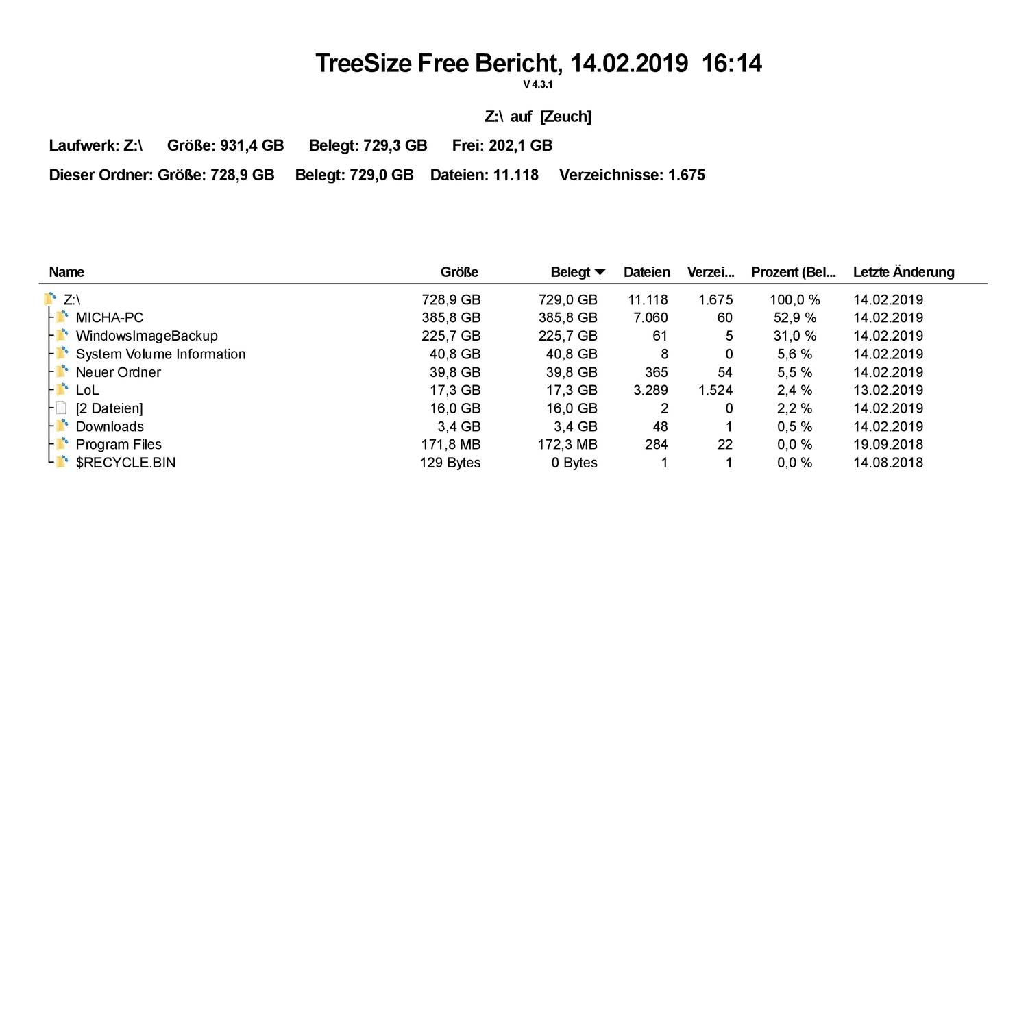 treesize2-pdf-docdroid