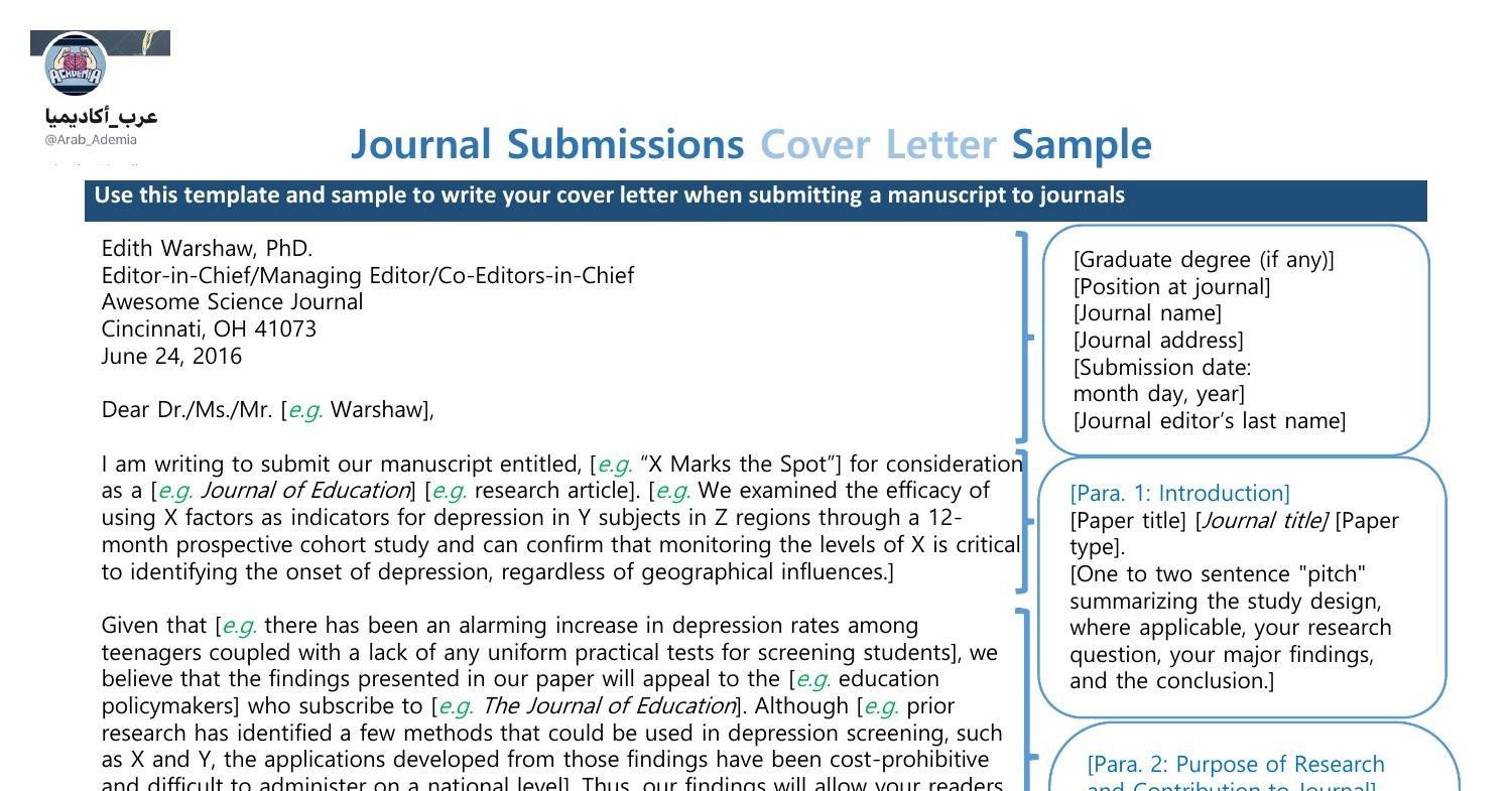 writing a cover letter journal submission