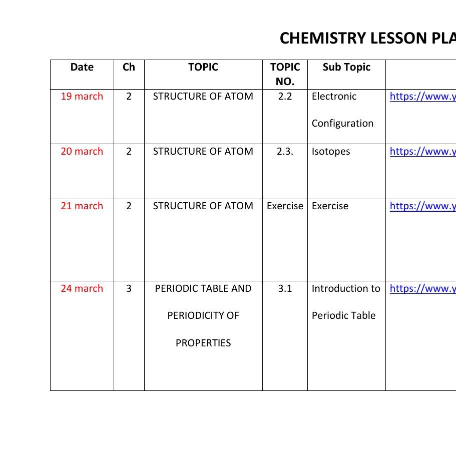 detailed-lesson-plan-in-chemistry-lesson-plan-examples-chemistry-vrogue