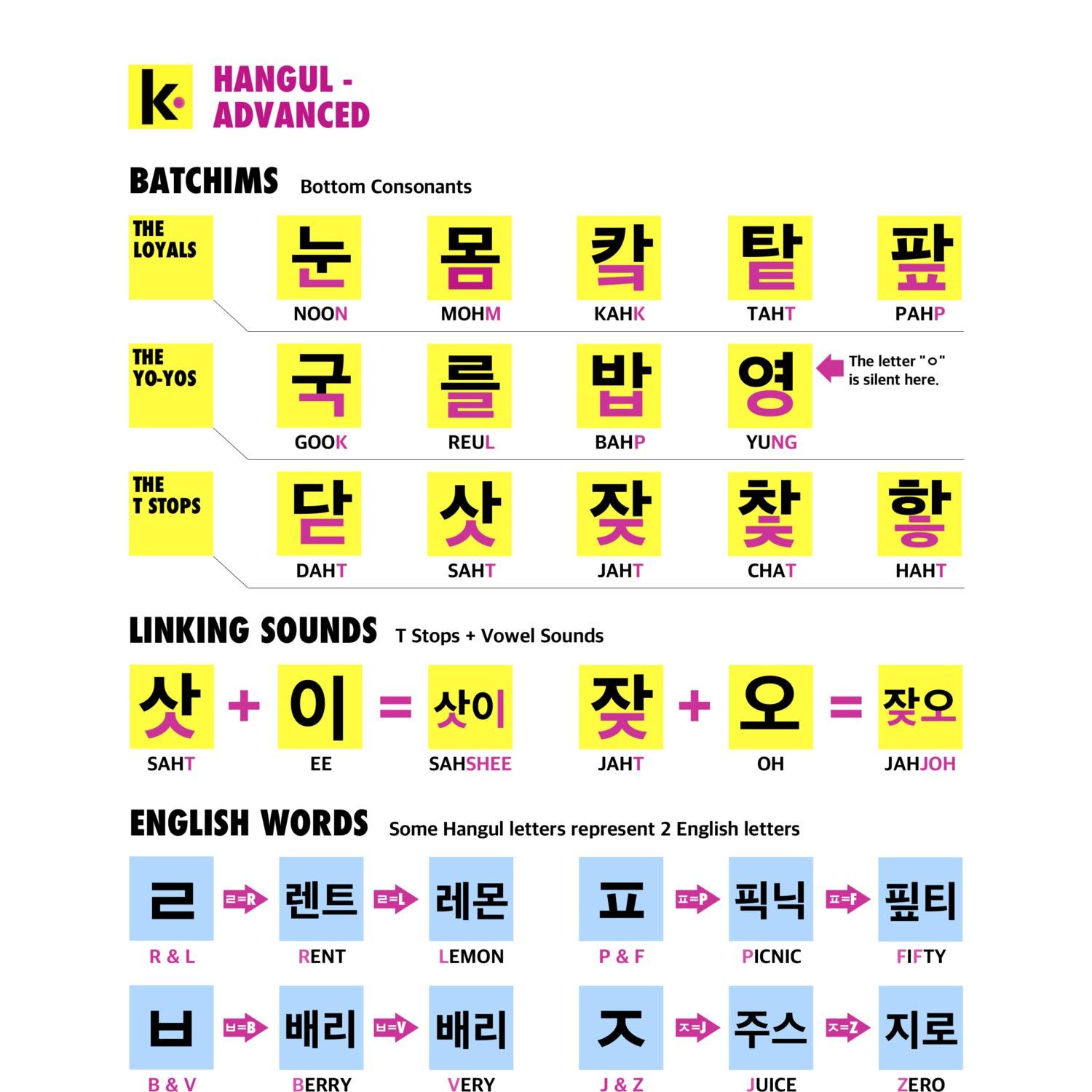 Worksheet3.pdf 