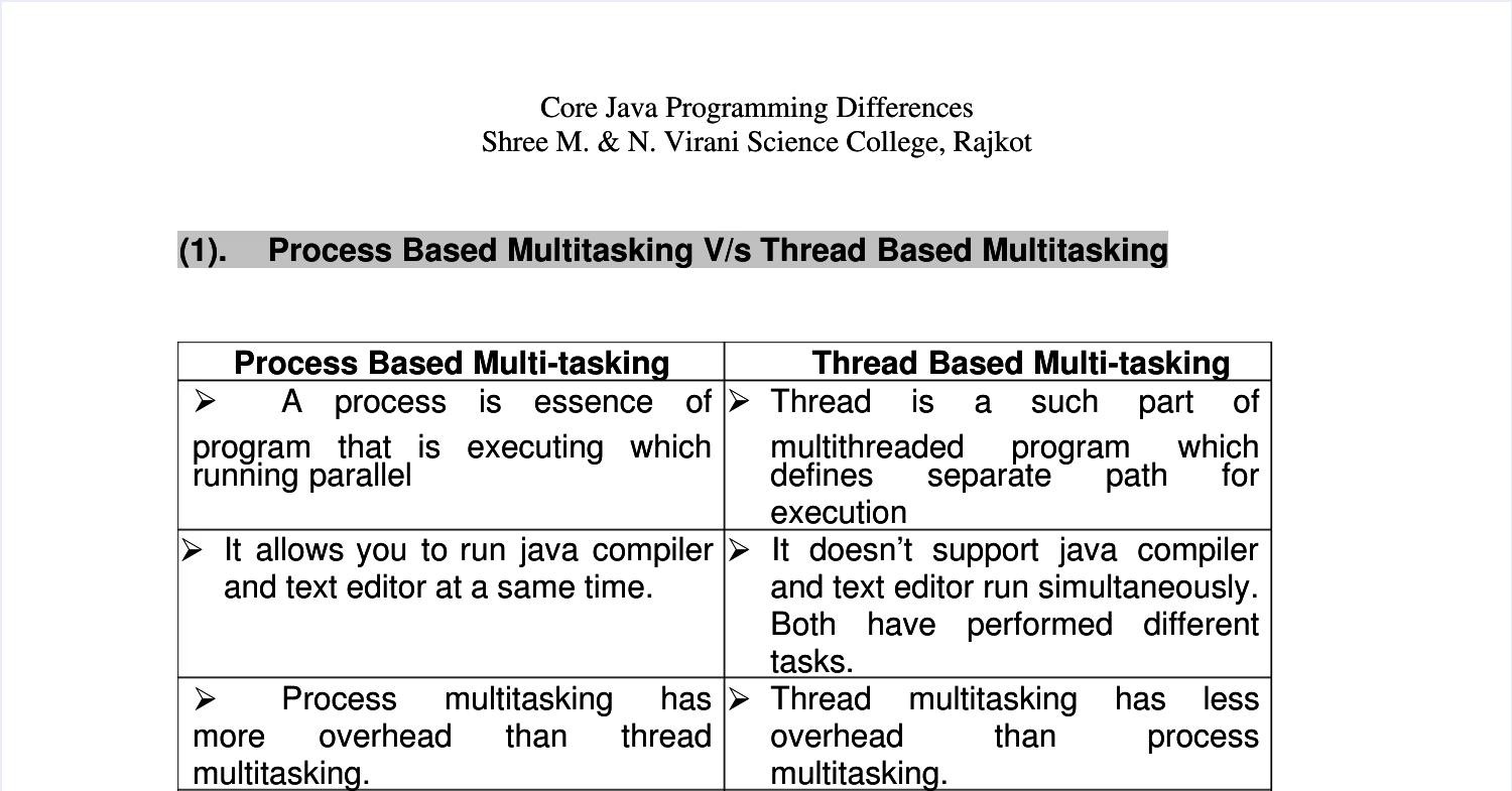 Difference between multithreading and multitasking in java.pdf DocDroid