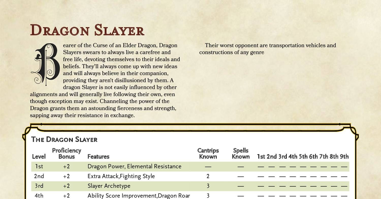 Dragon Slayer Class Dandd 5epdf Docdroid