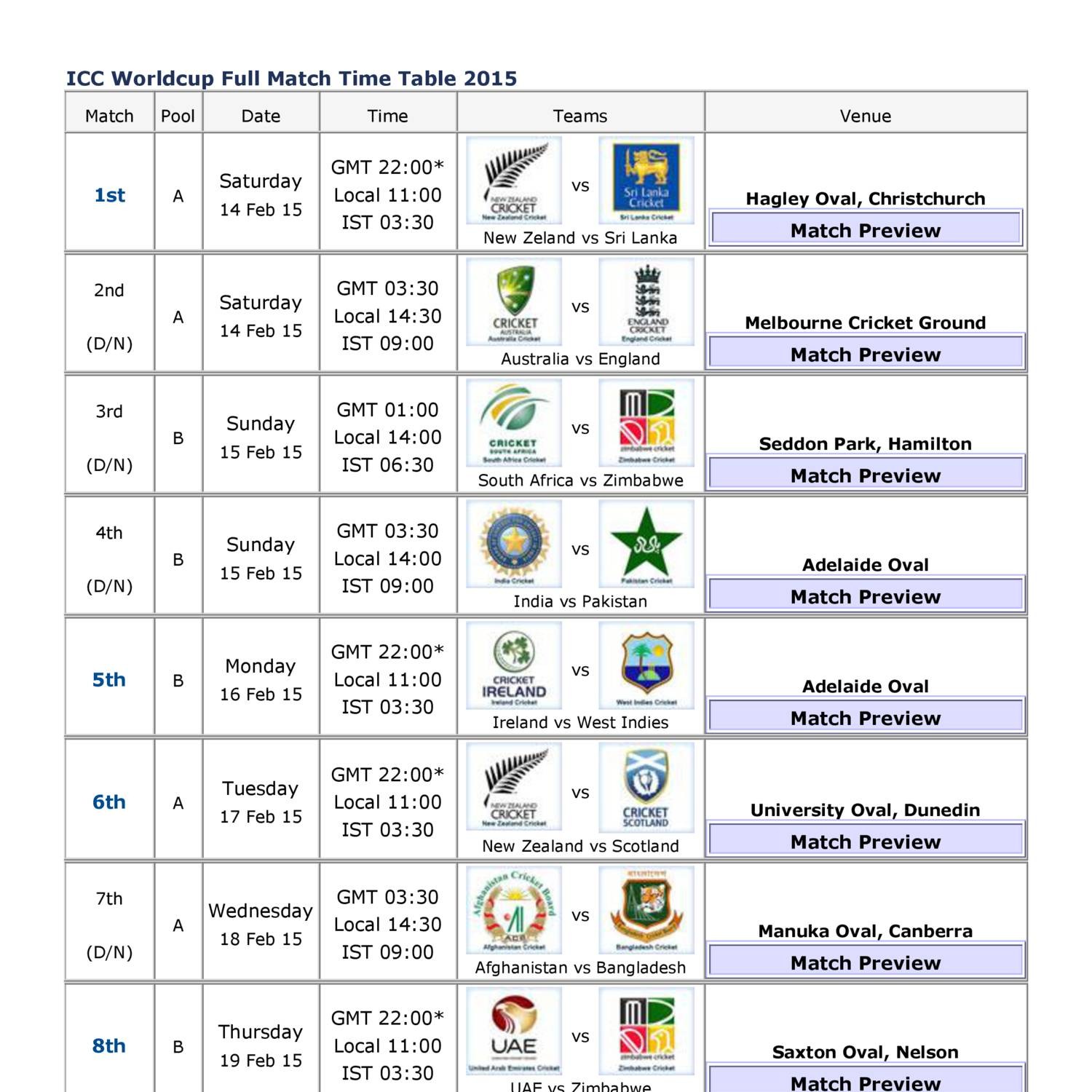 icc world cup all team time table