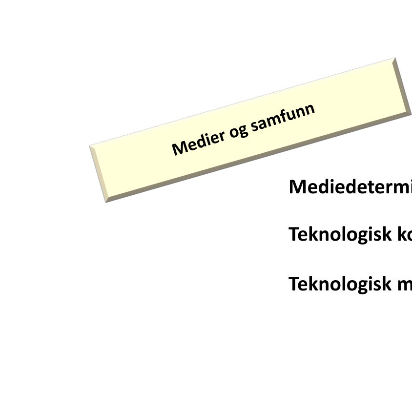 Medier Og Samfunn.pptx | DocDroid