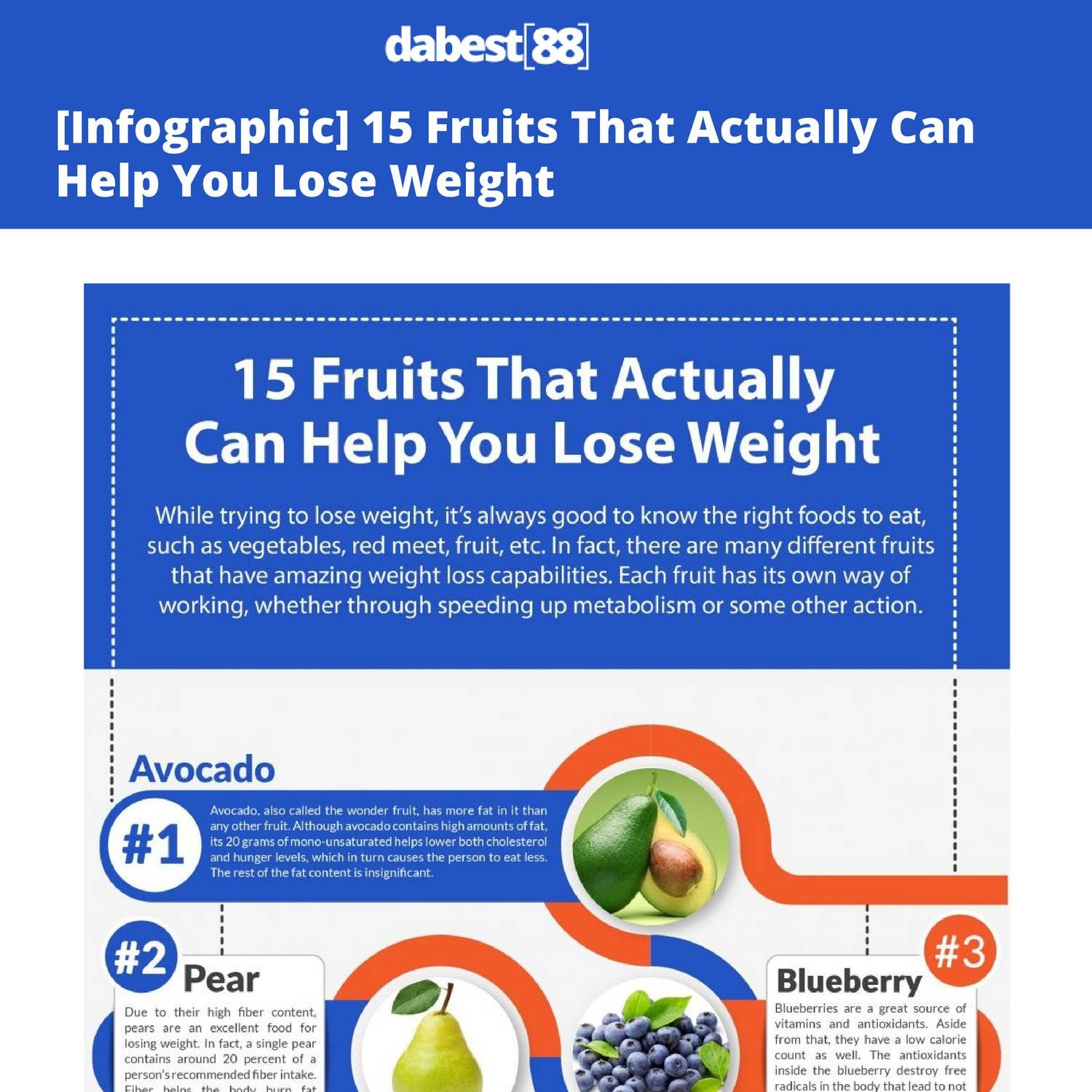 15_Fruits_That_Actually_Can_Help_You_Lose_Weight.pdf | DocDroid