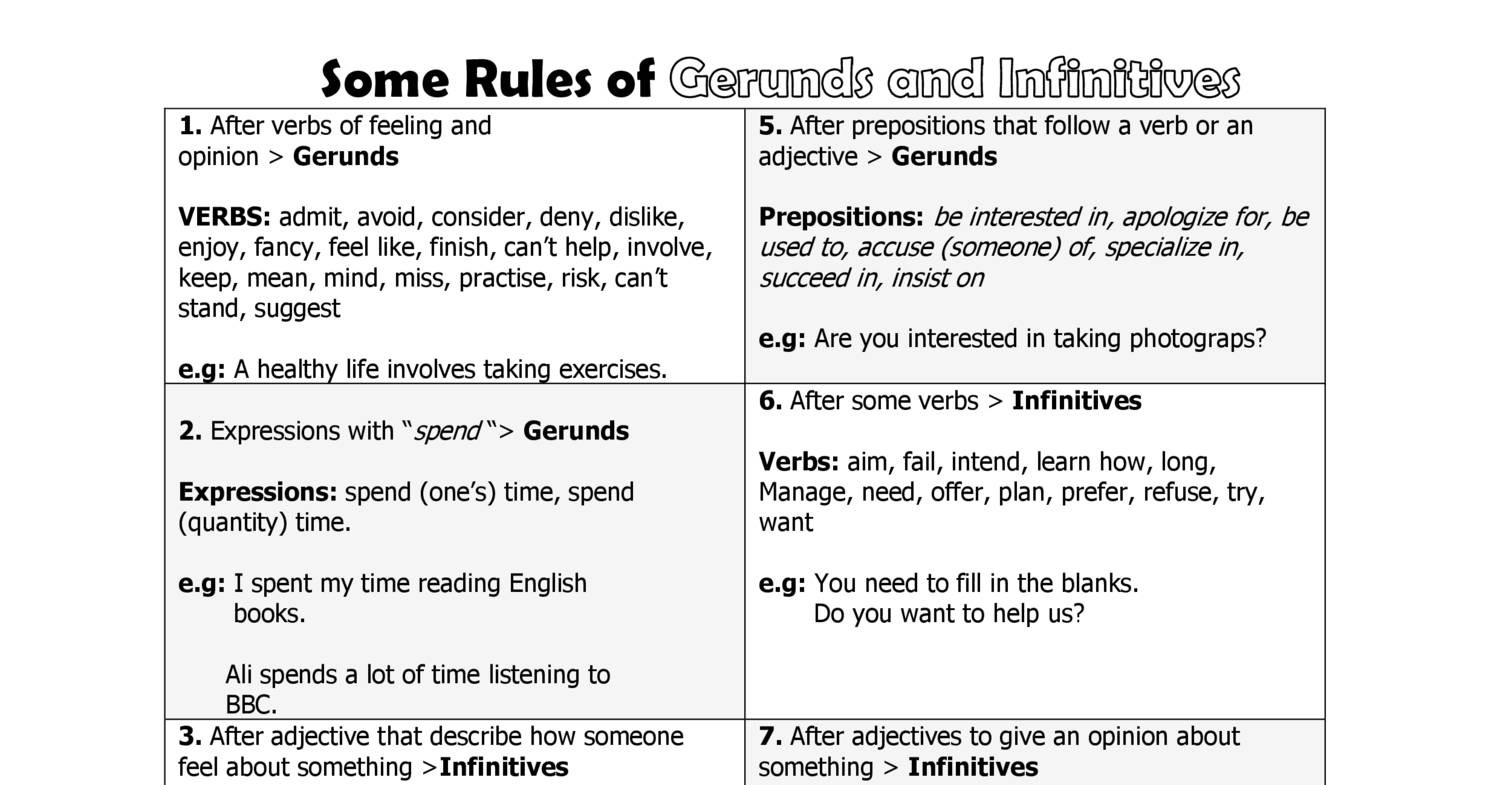 rules of using gerund and infinitive