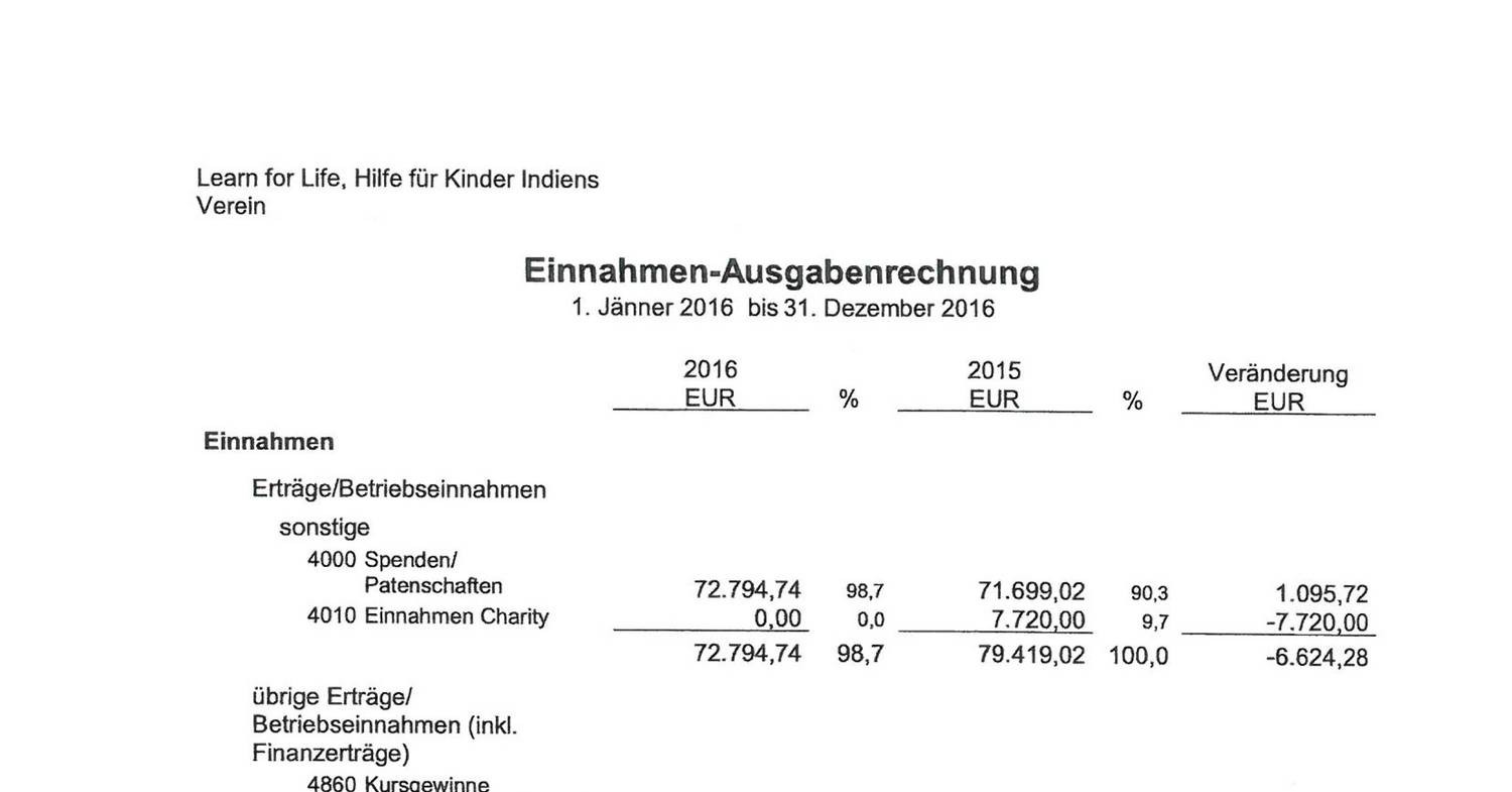Finanzbericht 2016.pdf | DocDroid