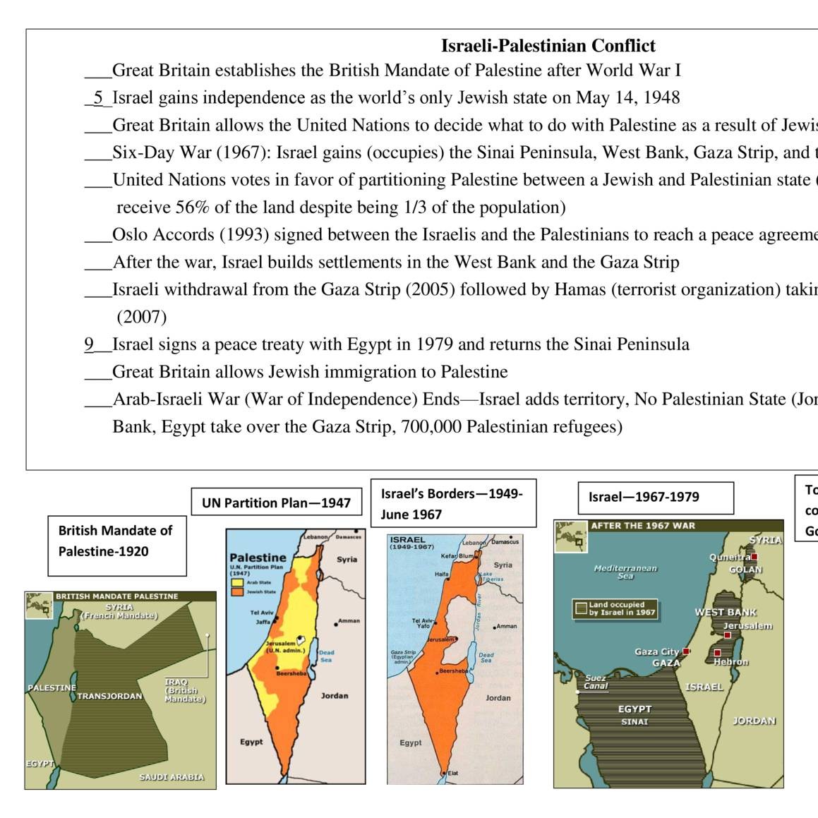 Israel timeline.pdf DocDroid