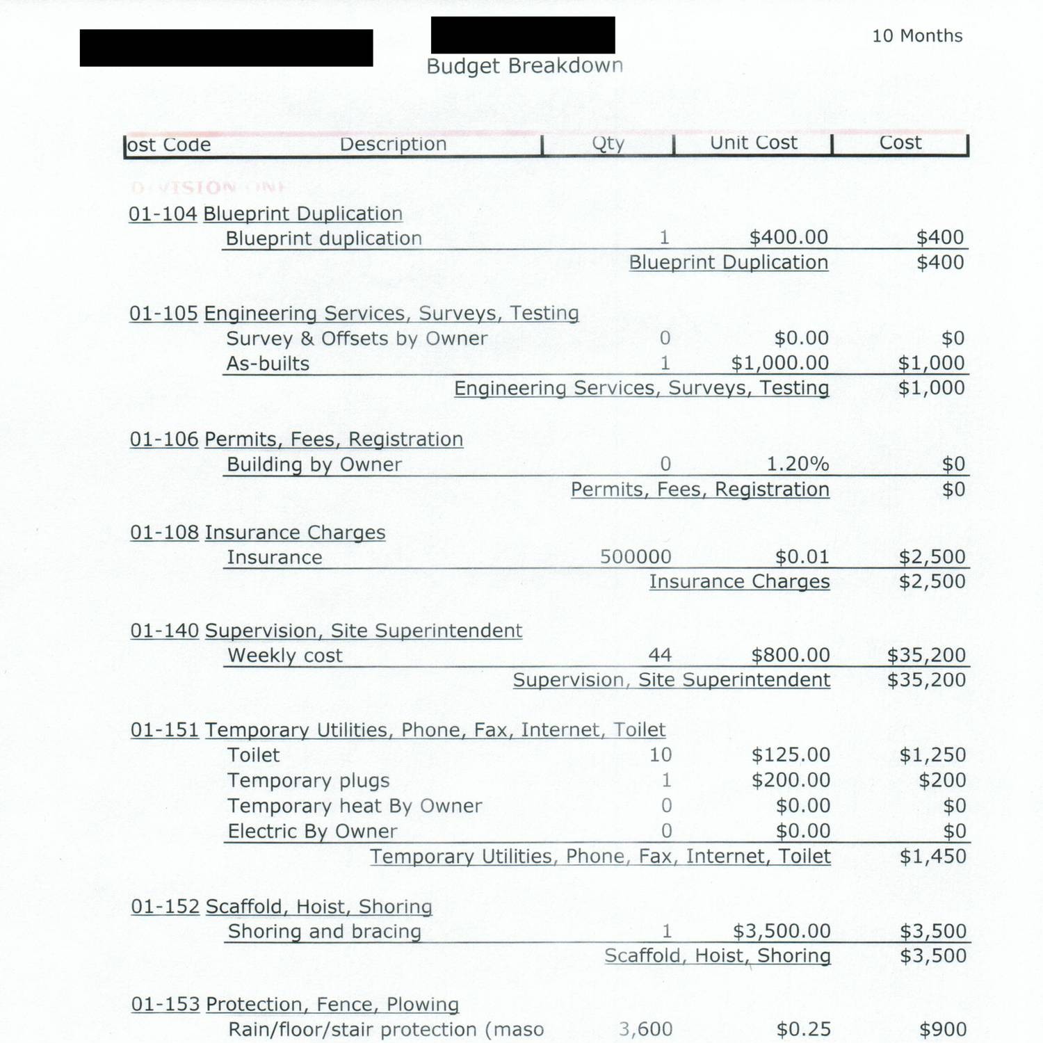 Renovation Budget Proposal.pdf DocDroid