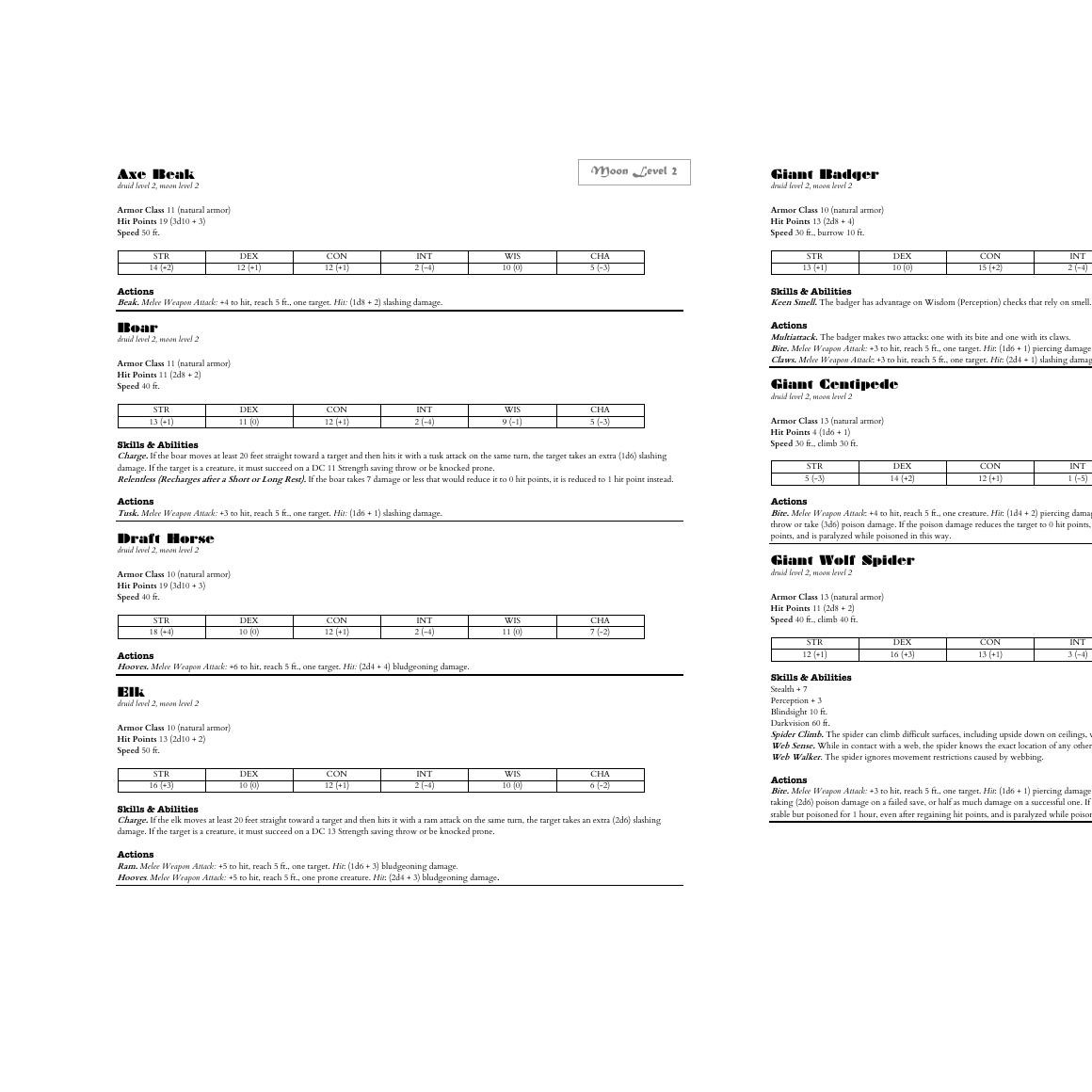 Mood druid wild shape reference.pdf | DocDroid