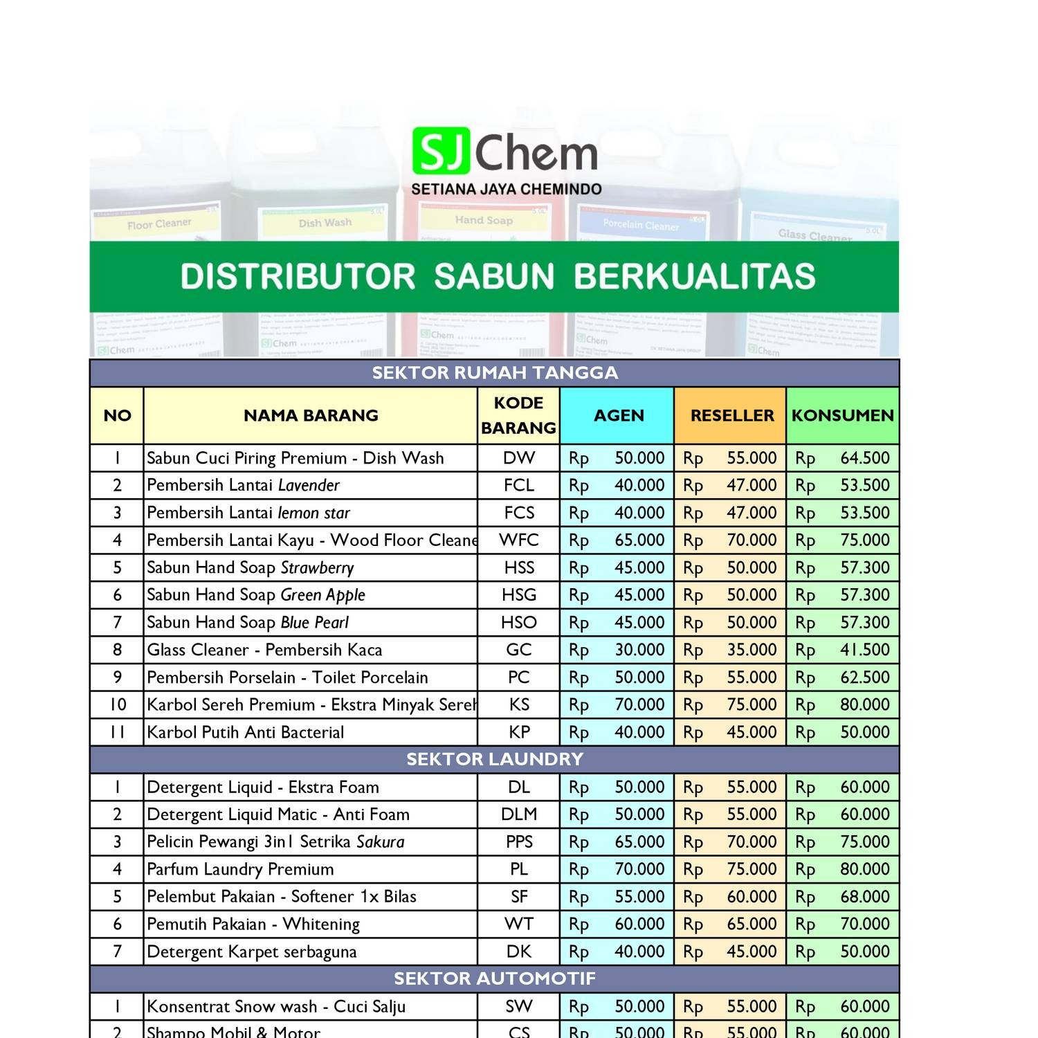 Contoh Dokumen Persyaratan Pdf Gambaran Riset - Riset