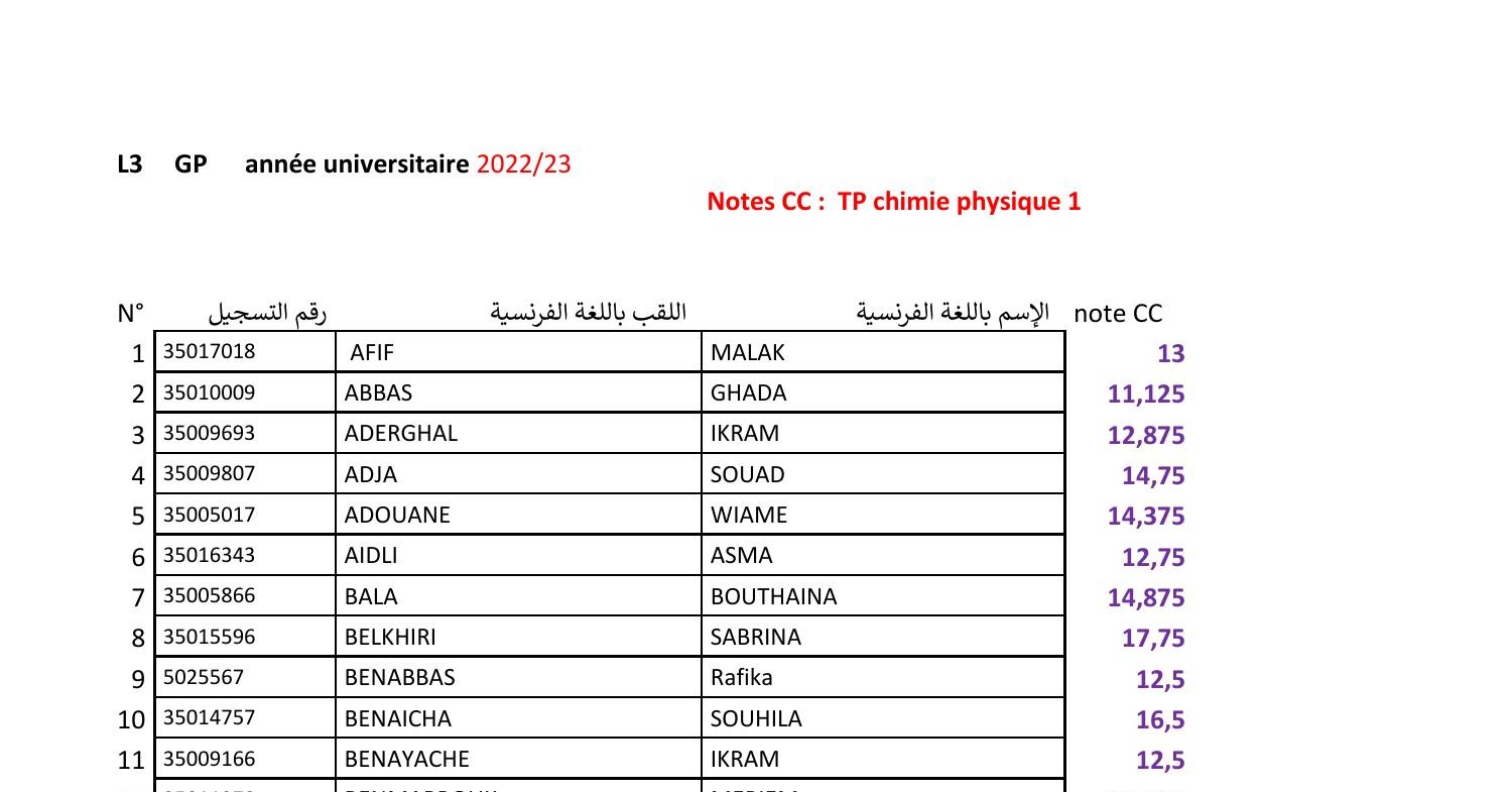 Notes Tp Chimie Physique Pdf Docdroid