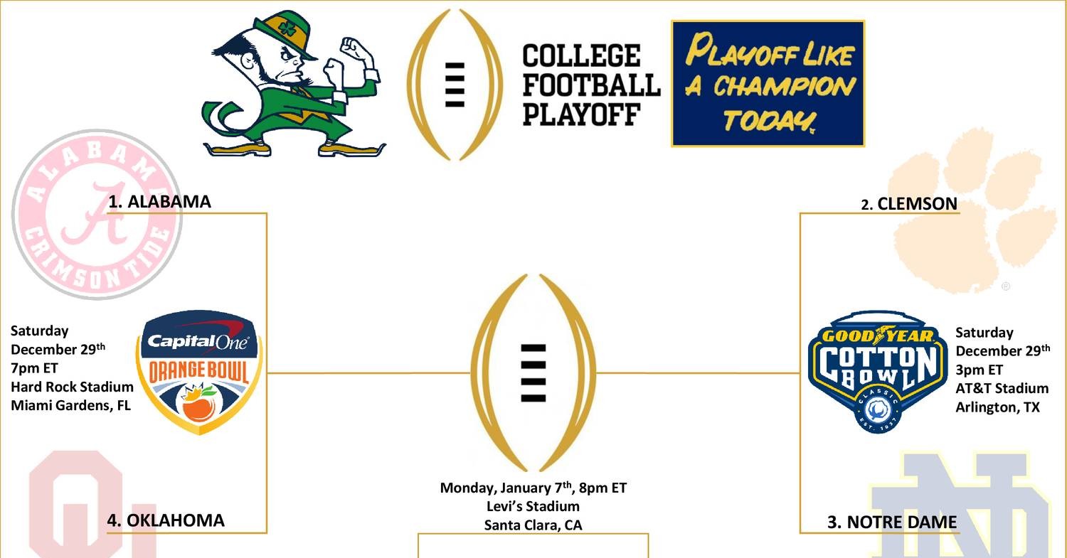 CFP Bracket.pdf DocDroid