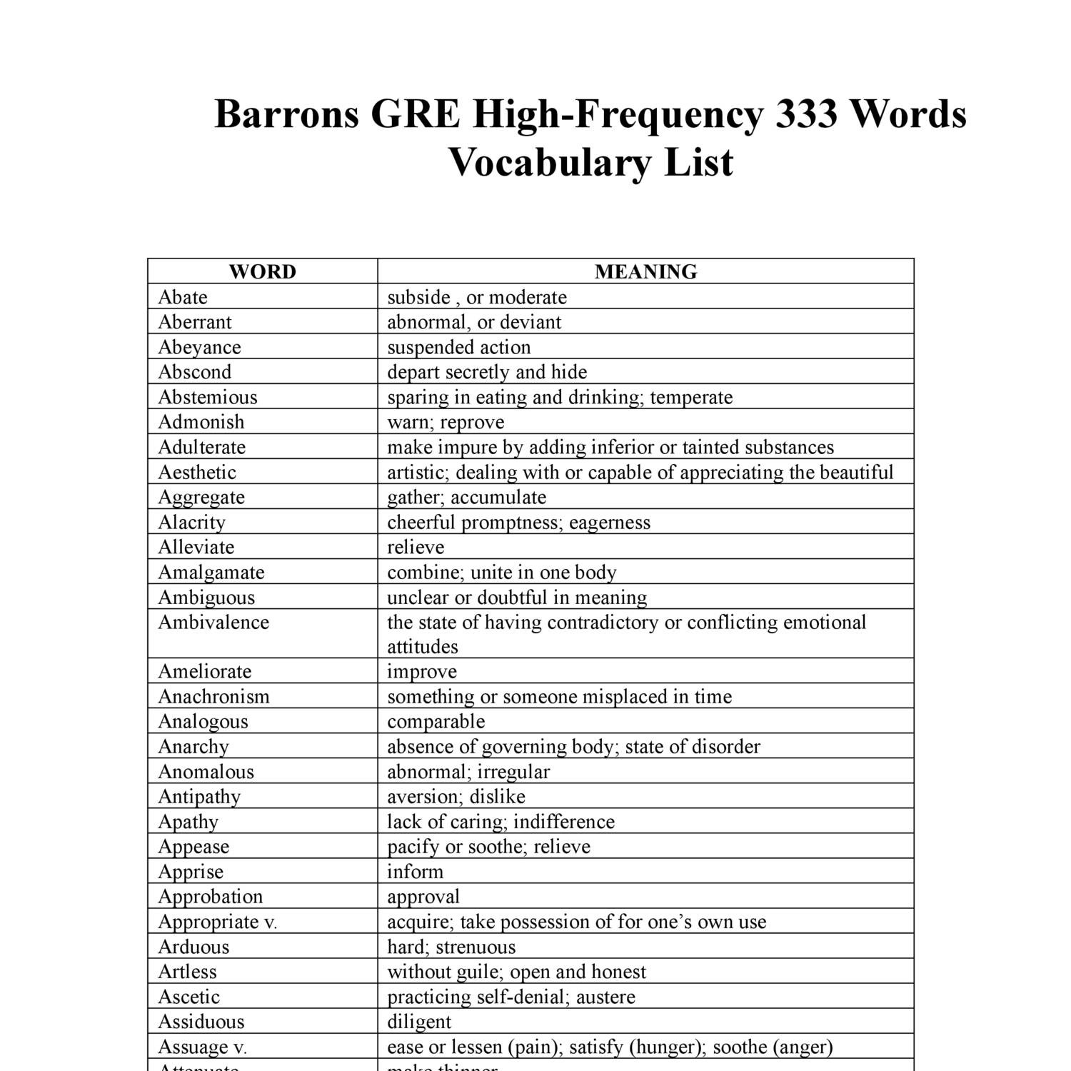 barrons-333-high-freq-words-with-meanings-pdf-docdroid