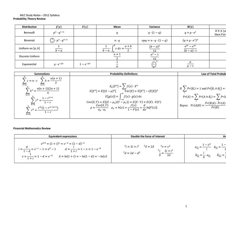 MLC_StudyNotes_20130514.pdf | DocDroid