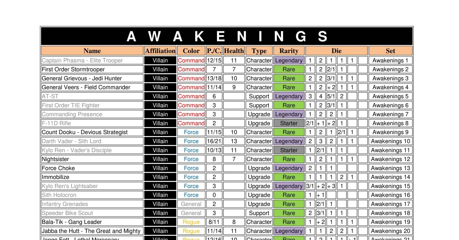 star wars trading cards checklist