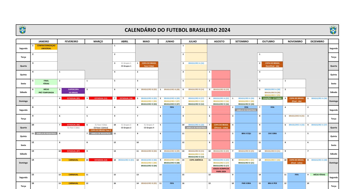 Calendário do futebol brasileiro de 2024; veja as datas, futebol