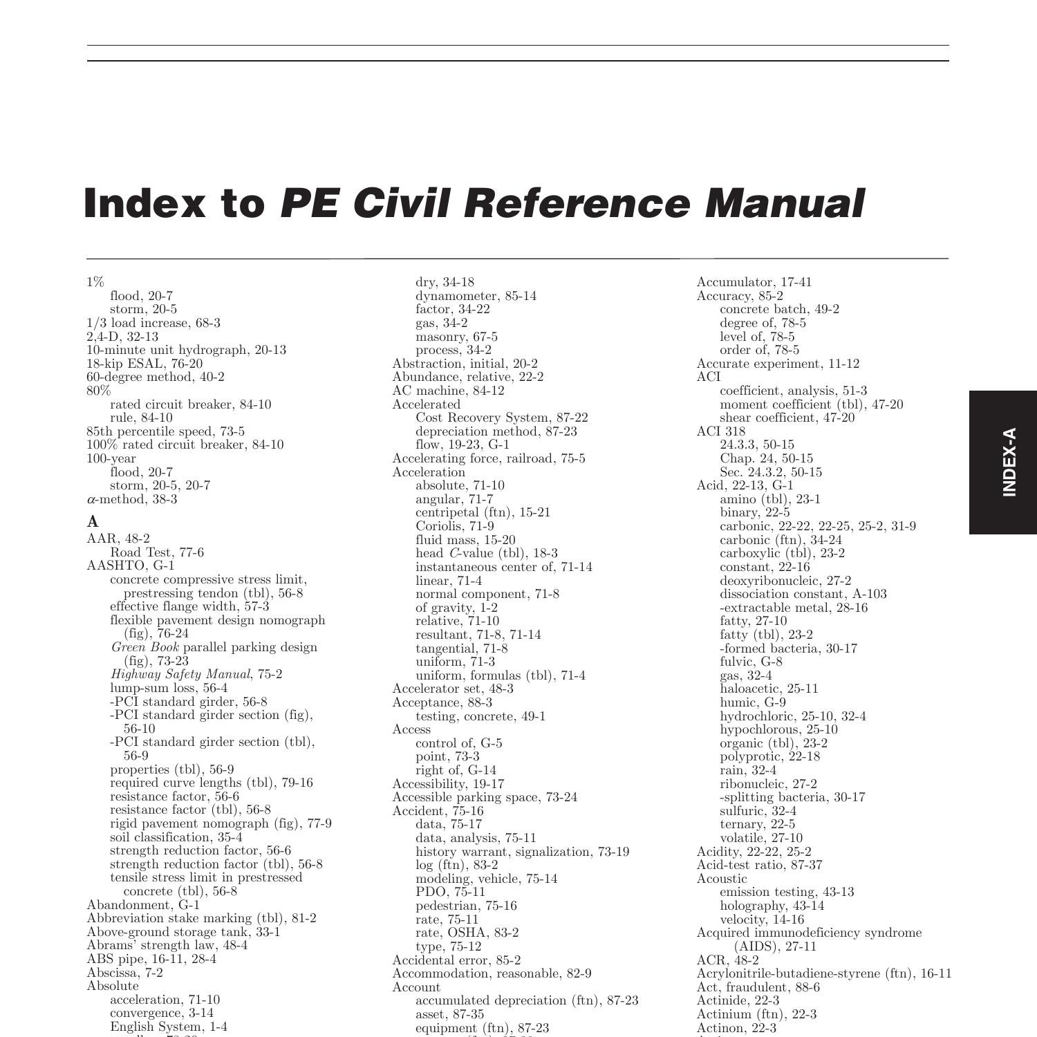 CERM INDEX 16th Edition.pdf | DocDroid