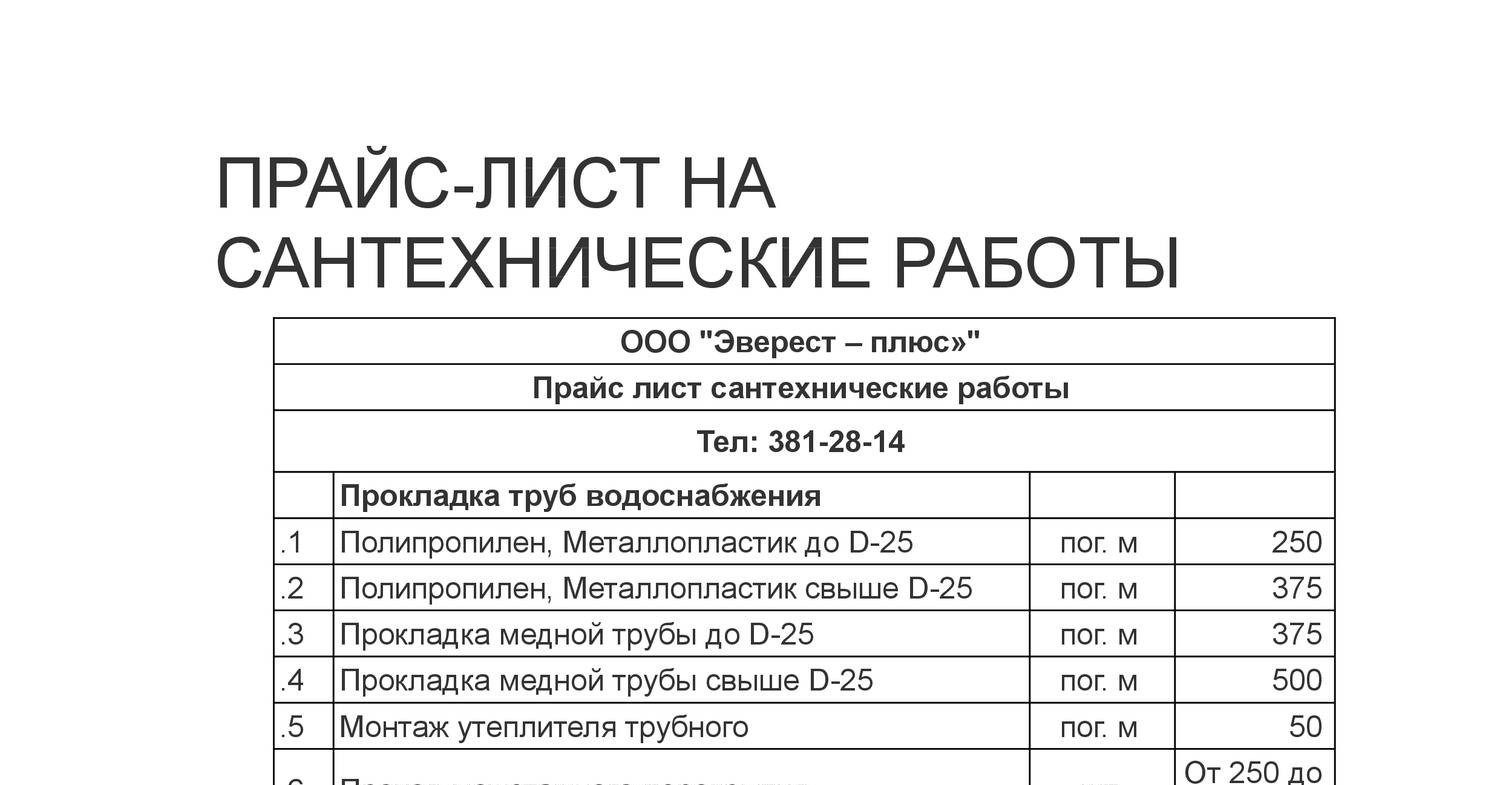 Прайс лист расценок труб