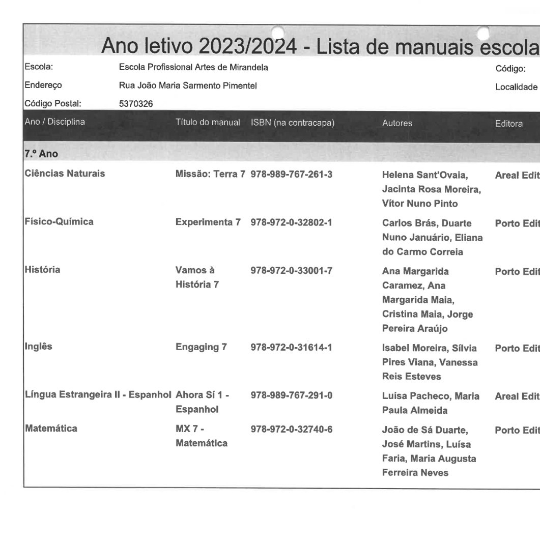 PDF) Civismo, República e manuais escolares