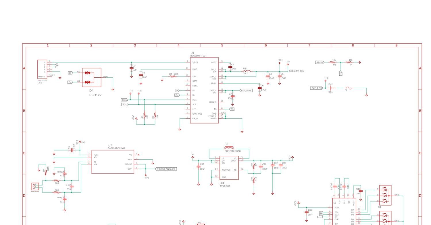 sch-pdf-docdroid