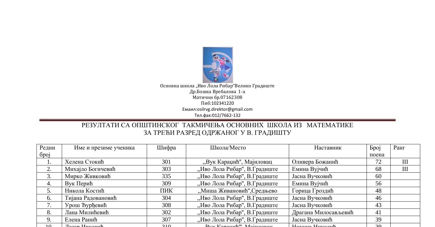 математика статистика грант 2022