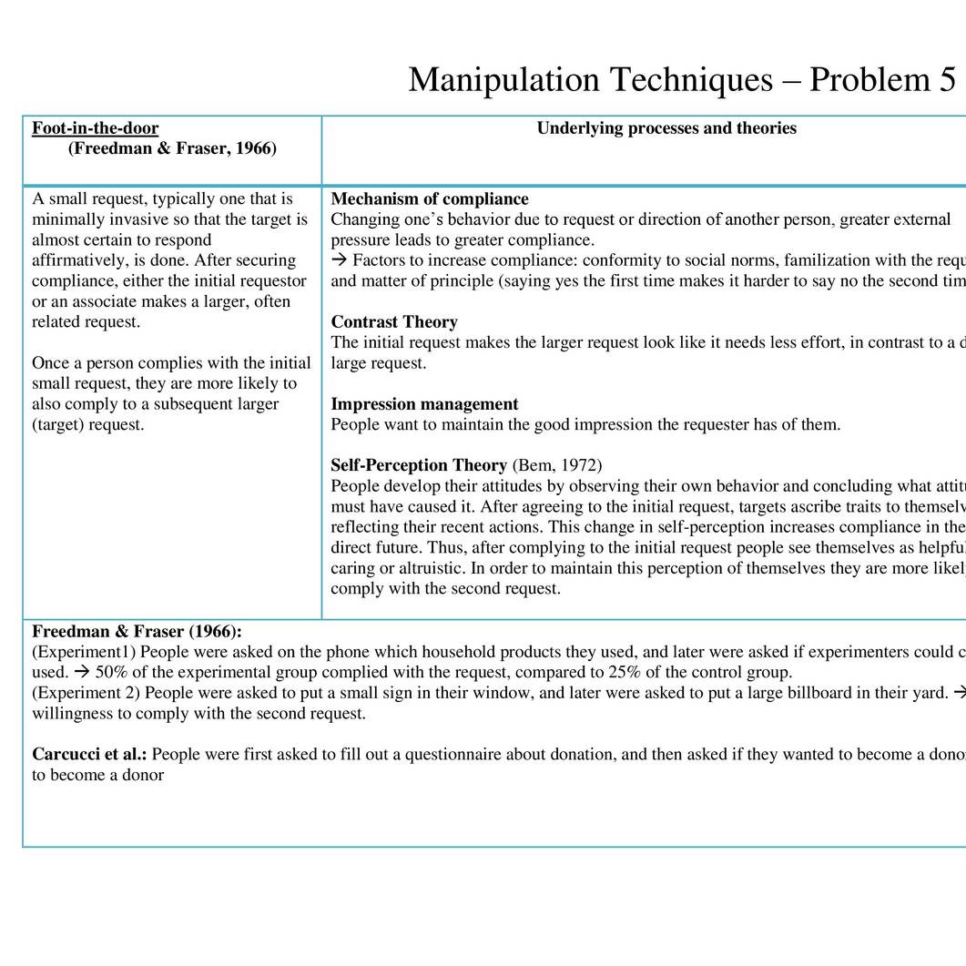 Manipulation Techniques.pdf | DocDroid