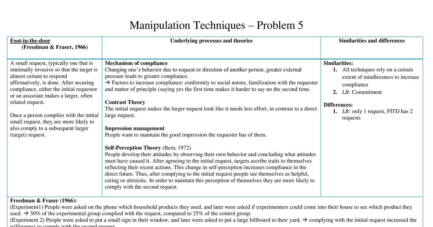 Manipulation Techniques pdf DocDroid