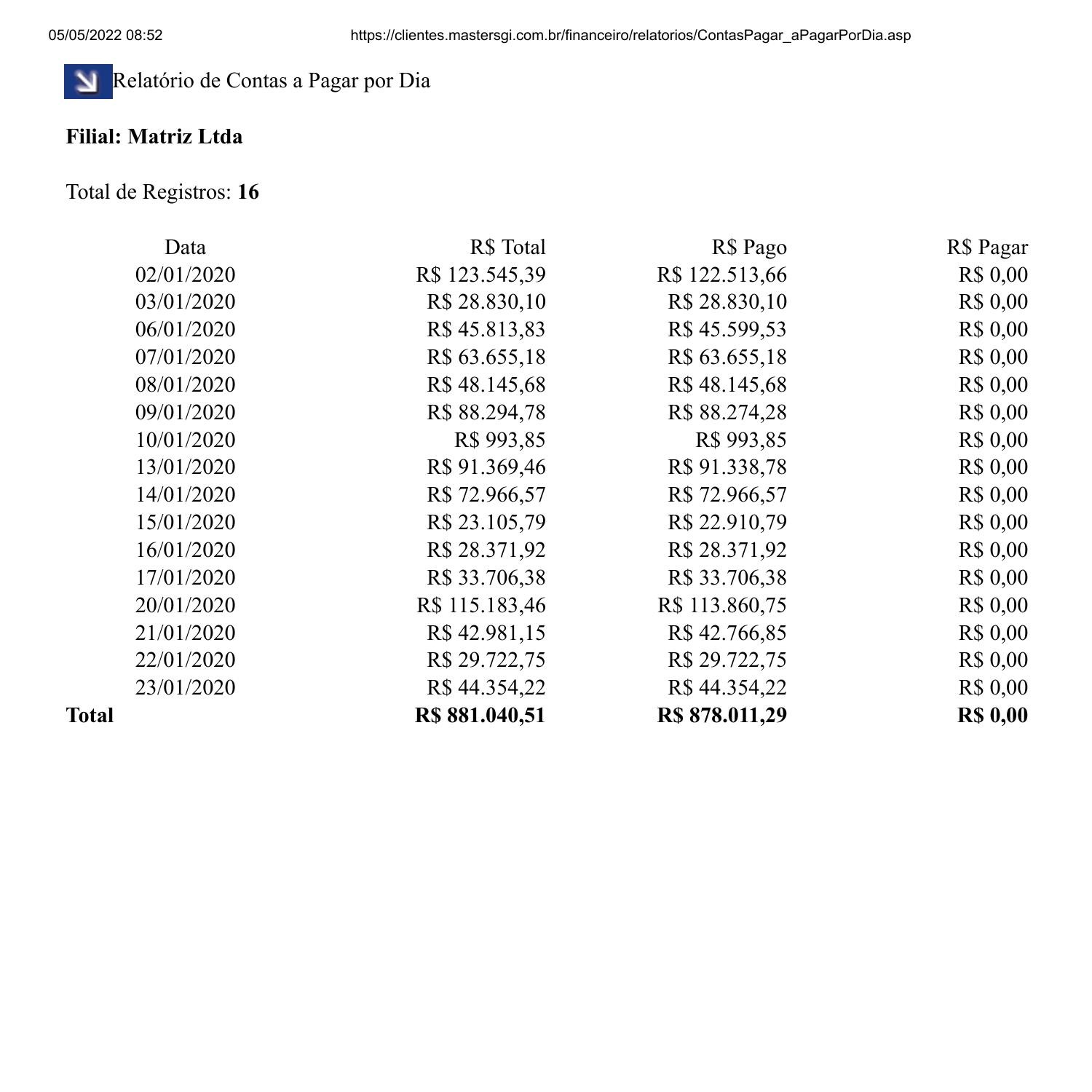 Relatório Contas Pagar Por Dia.pdf DocDroid