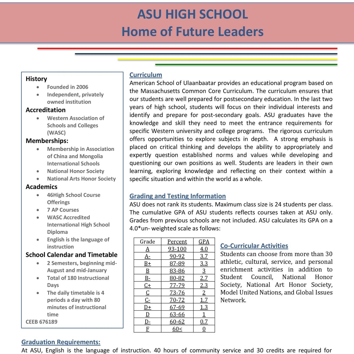 High School Profile 2018 2019 pdf DocDroid