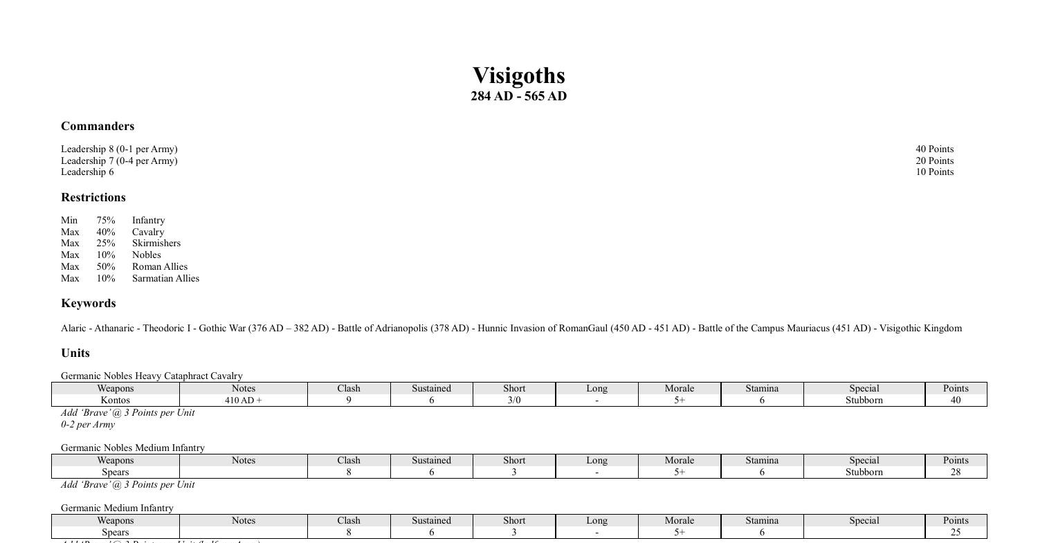 Latest 156-565 Test Preparation