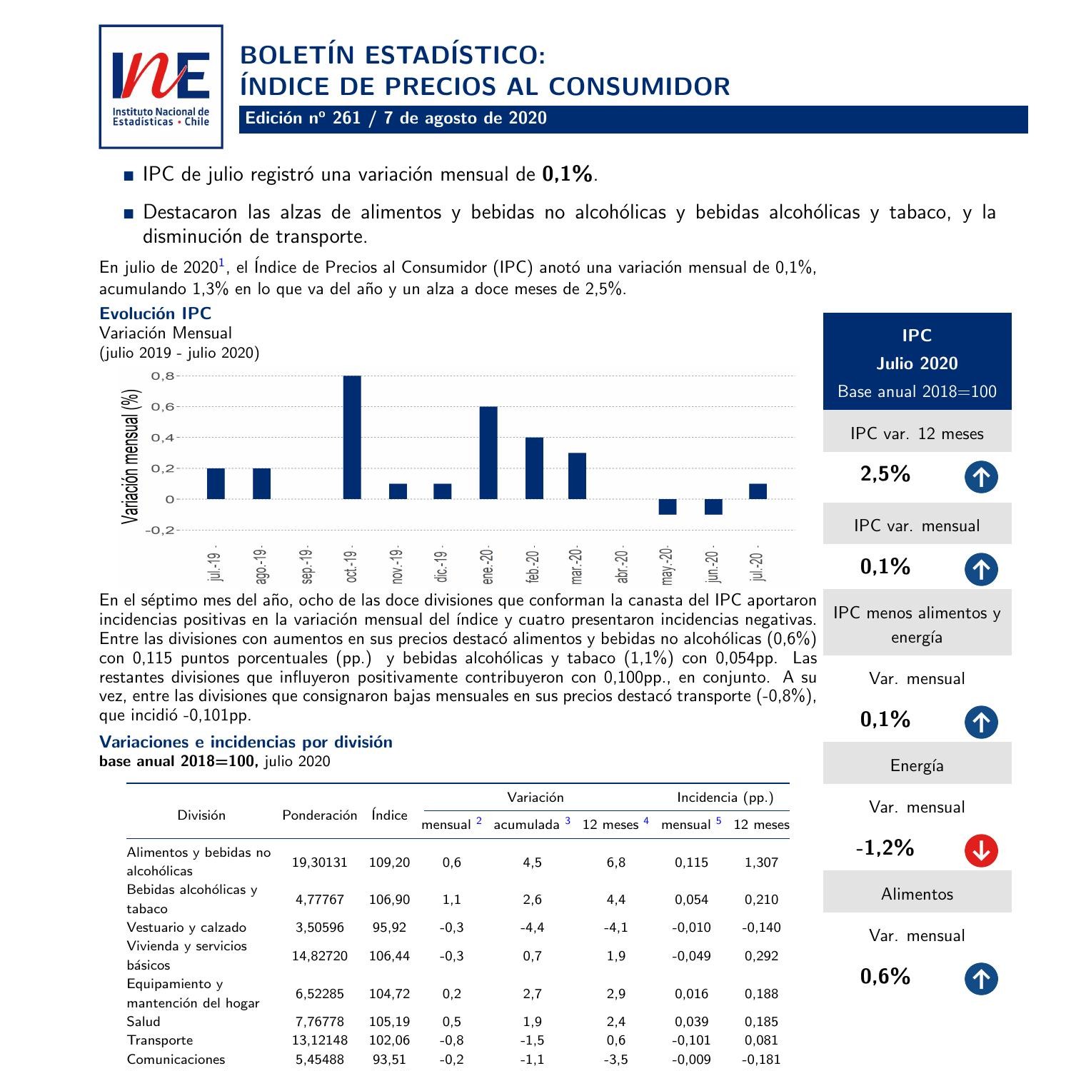 Boletín-indice-de-precios-al-consumidor-(ipc)-julio-2020.pdf | DocDroid