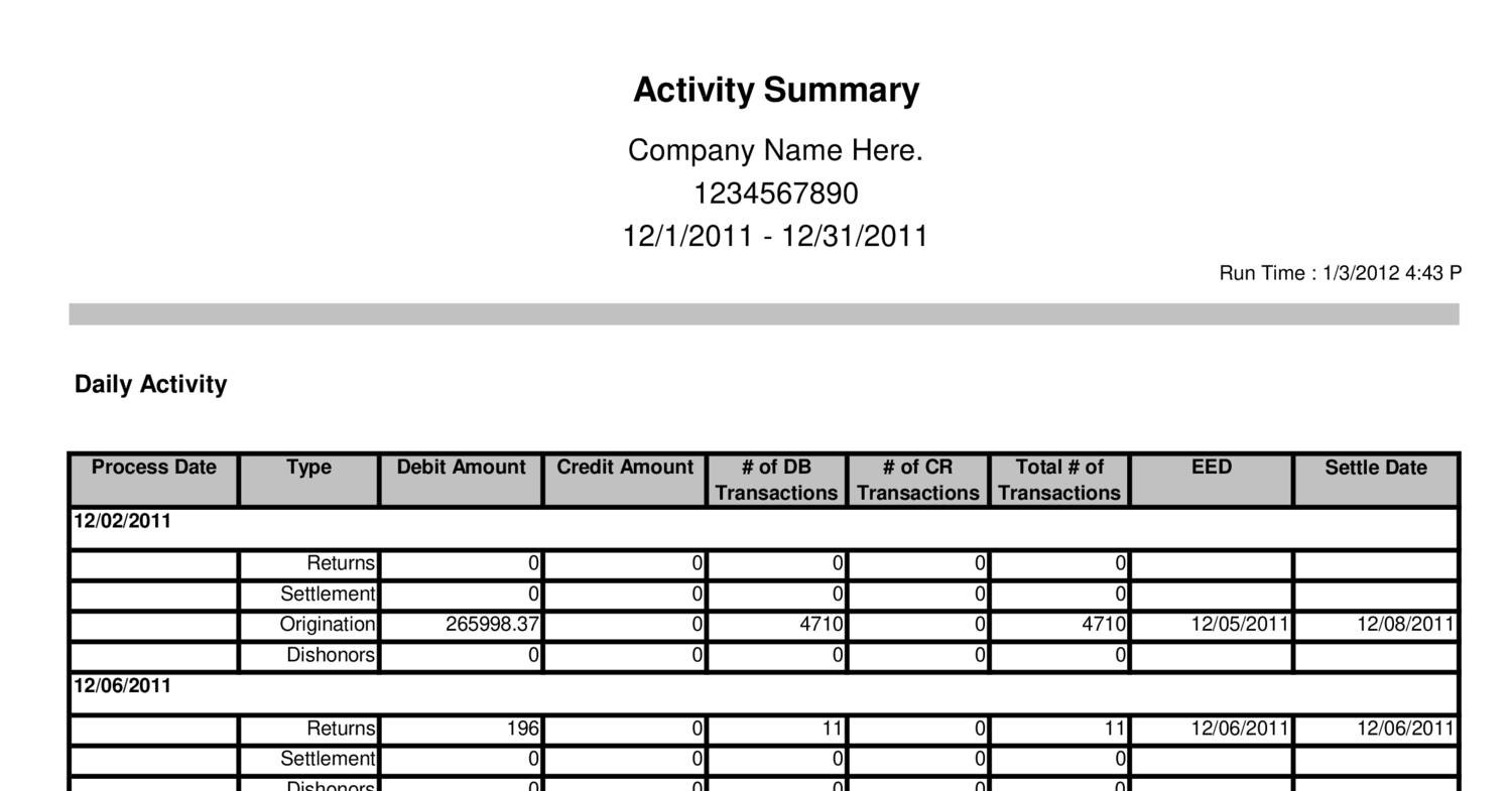 ach-activity-summary-example-pdf-docdroid