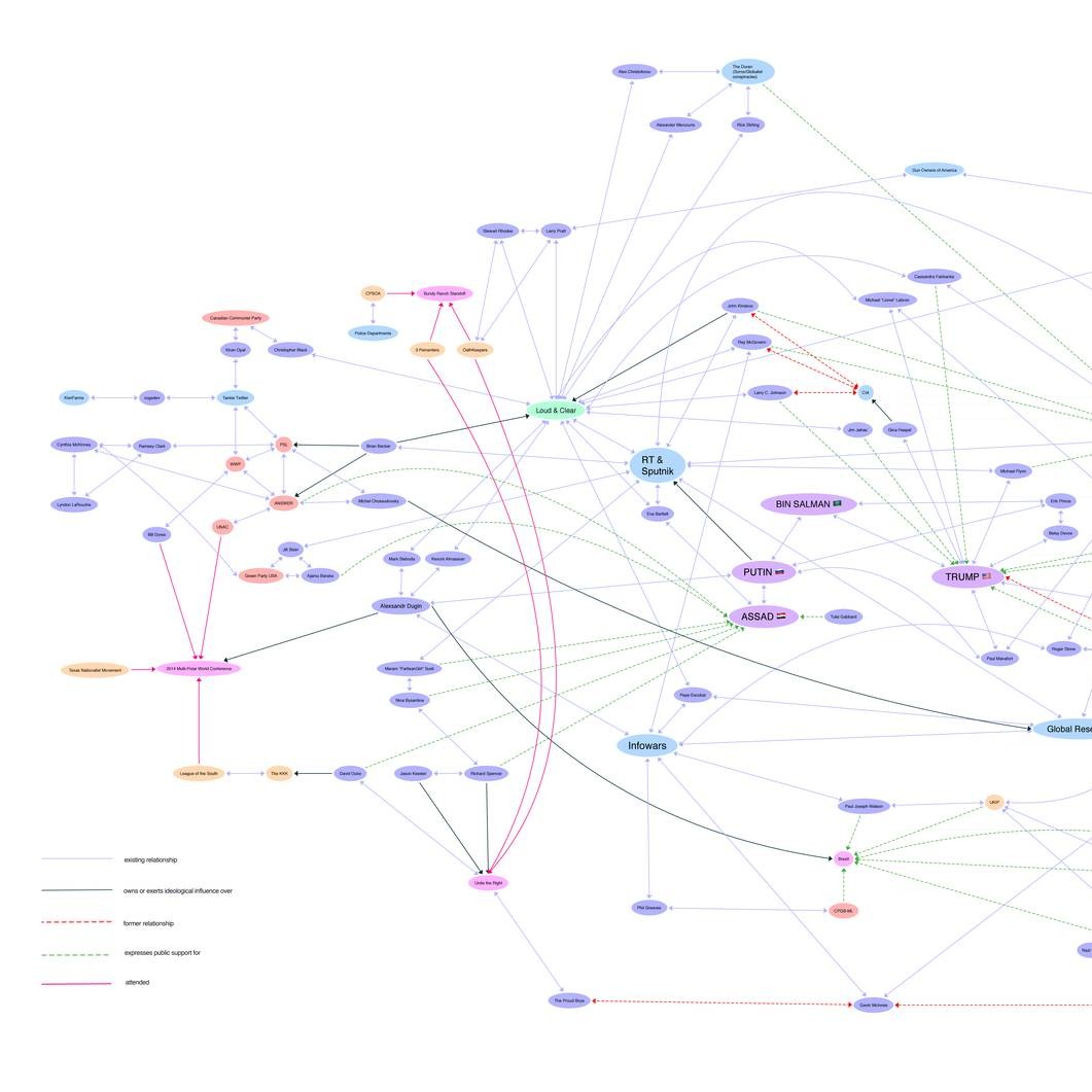 Red-Brown Map.pdf | DocDroid