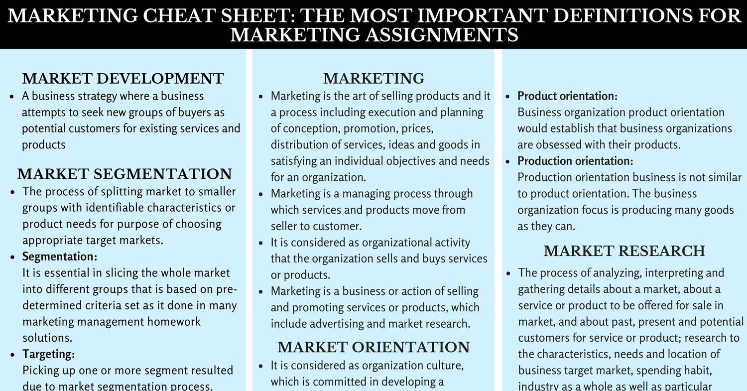 Marketing-cheat-sheet.pdf | DocDroid